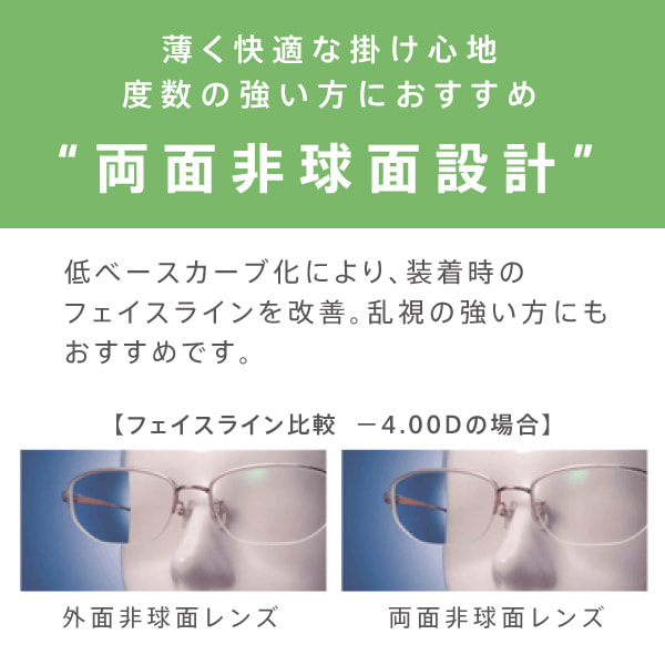 2枚1組 度付きレンズ 両面非球面 単焦点 ブルーライトカット 超キズ防止 屈折率 1 60 1 67