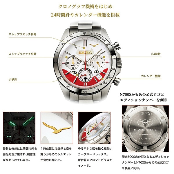 ホワイト×レッド