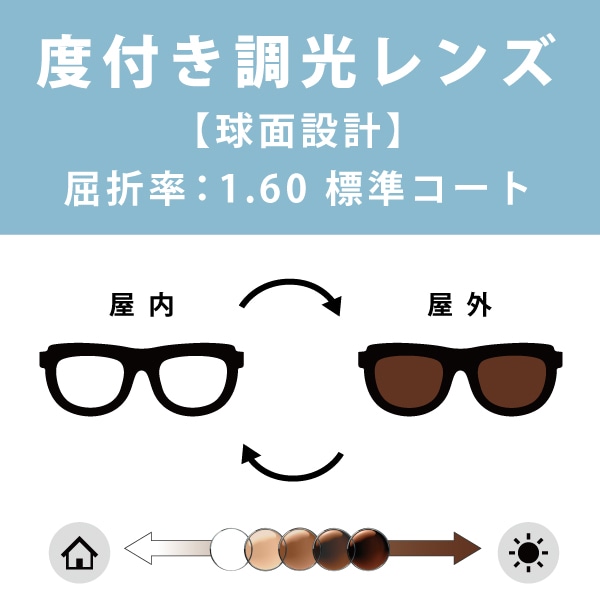 度付き調光レンズ クリア エメラルドグリーン 球面 単焦点 屈折率 1 60 2枚1組の通販 Poker Face ヌーヴ エイオンラインストア