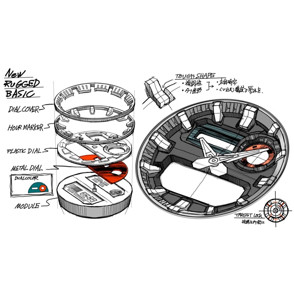 ブルーグリーン