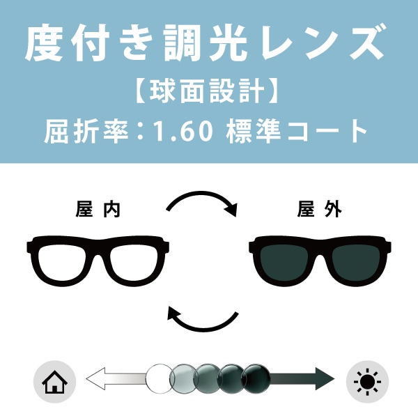 度付き調光レンズ クリア エメラルドグリーン 球面 単焦点 屈折率 1 60 2枚1組 標準コート クリア エメラルドグリーン Poker Face メガネ サングラスの通販サイト ヌーヴ エイオンラインストア