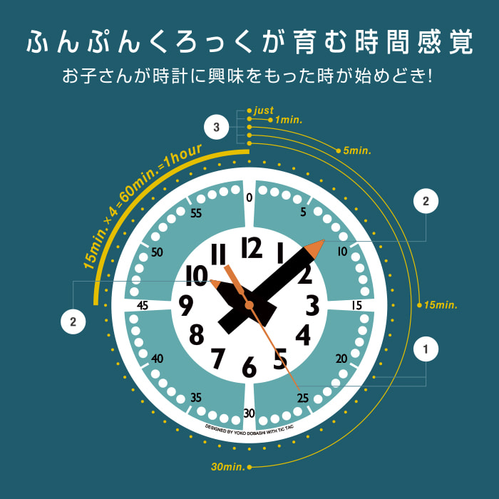 funpunclock to wear(フンプンクロック)の通販 - TiCTAC - ヌーヴ 