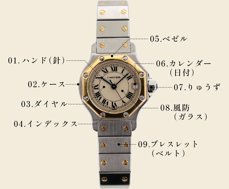 人気のビンテージウォッチを永く愛用するために Vintage Watch 腕時計専門店チックタック 腕時計の通販サイト ヌーヴ エイオンラインストア